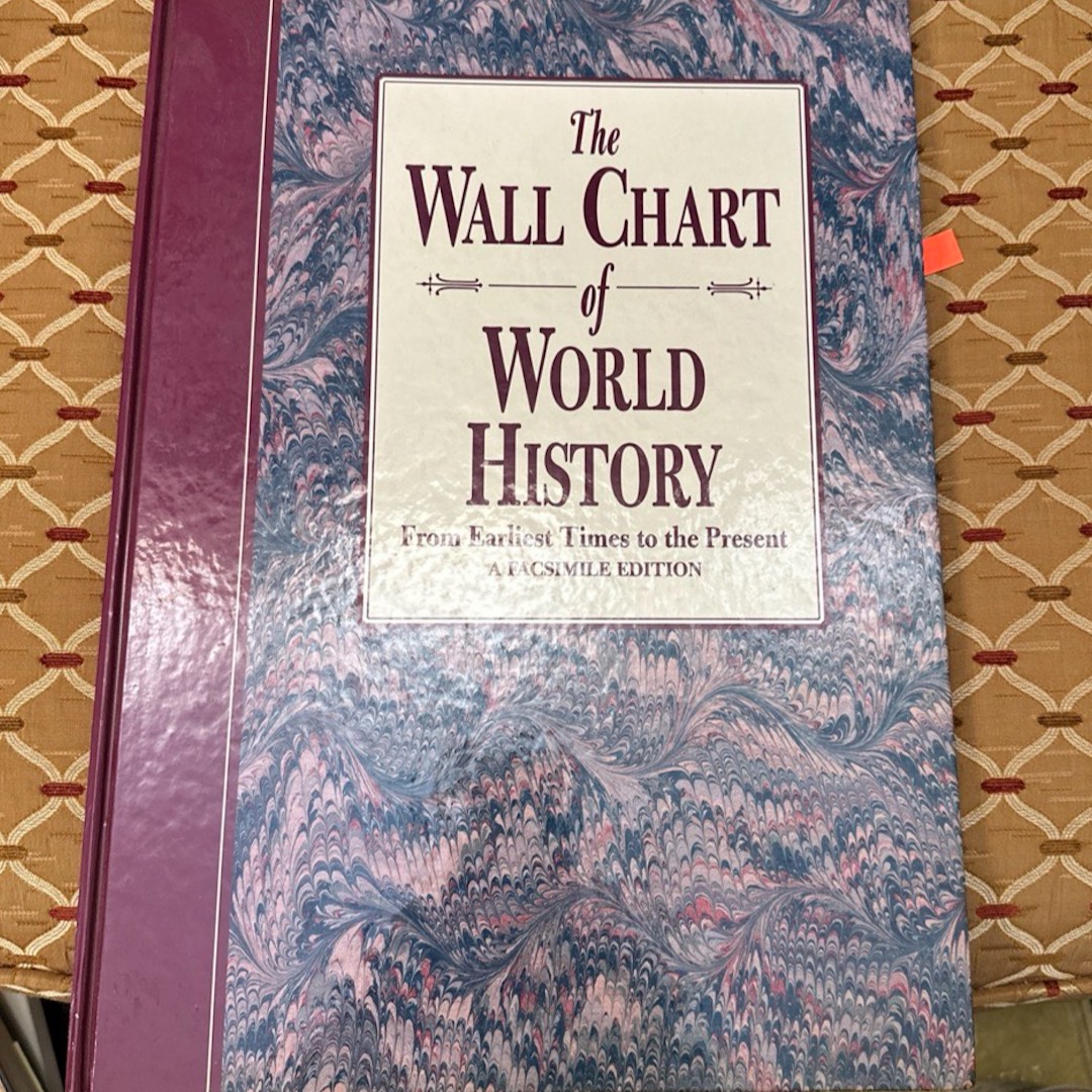 Vintage History of World History 0 BC - 1997 A Facsimile Edition