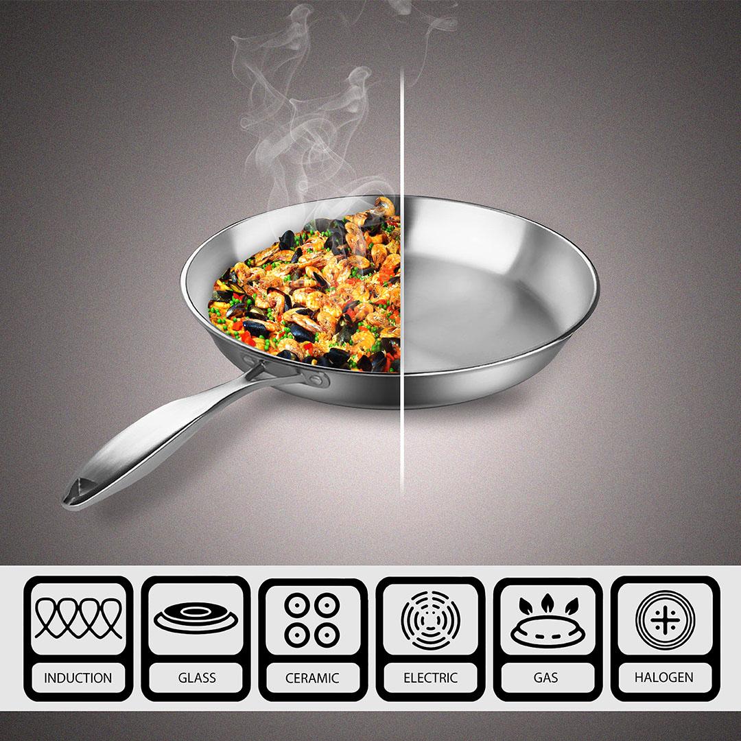 SOGA 20cm Non-Stick Interior Fry Pan main image 0